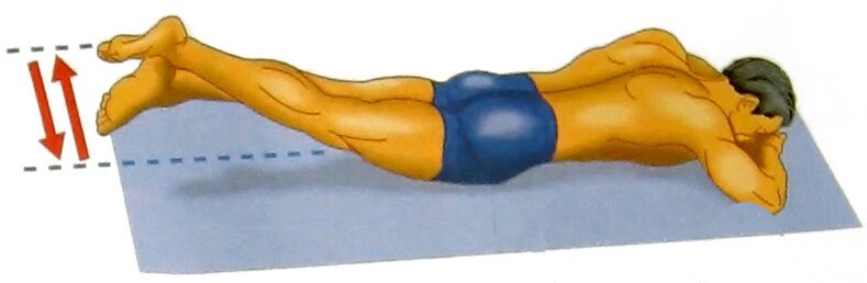 потенциалды көбөйтүү үчүн кайчы көнүгүү