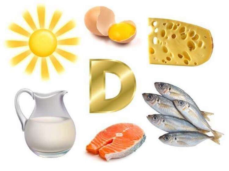 витамин D азыктары үчүн потенции